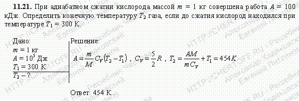 Решение задачи 11.21. Чертов А.Г. Воробьев А.А.