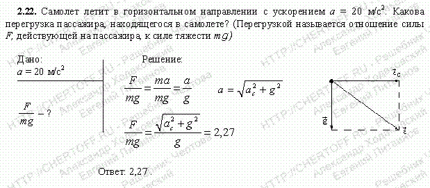 Решение задачи 2.22. Чертов А.Г. Воробьев А.А.