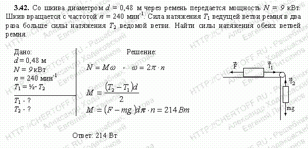 Решение задачи 3.42. Чертов А.Г. Воробьев А.А.