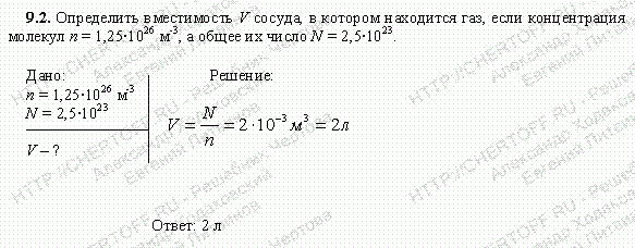 Решение задачи 9.2. Чертов А.Г. Воробьев А.А.